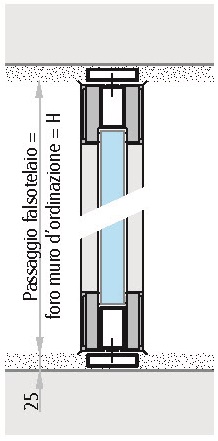 Vetrate fisse in alluminio